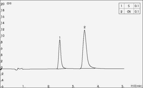 14譜圖.png 14譜圖.png