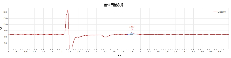 22白酒.png 22白酒.png