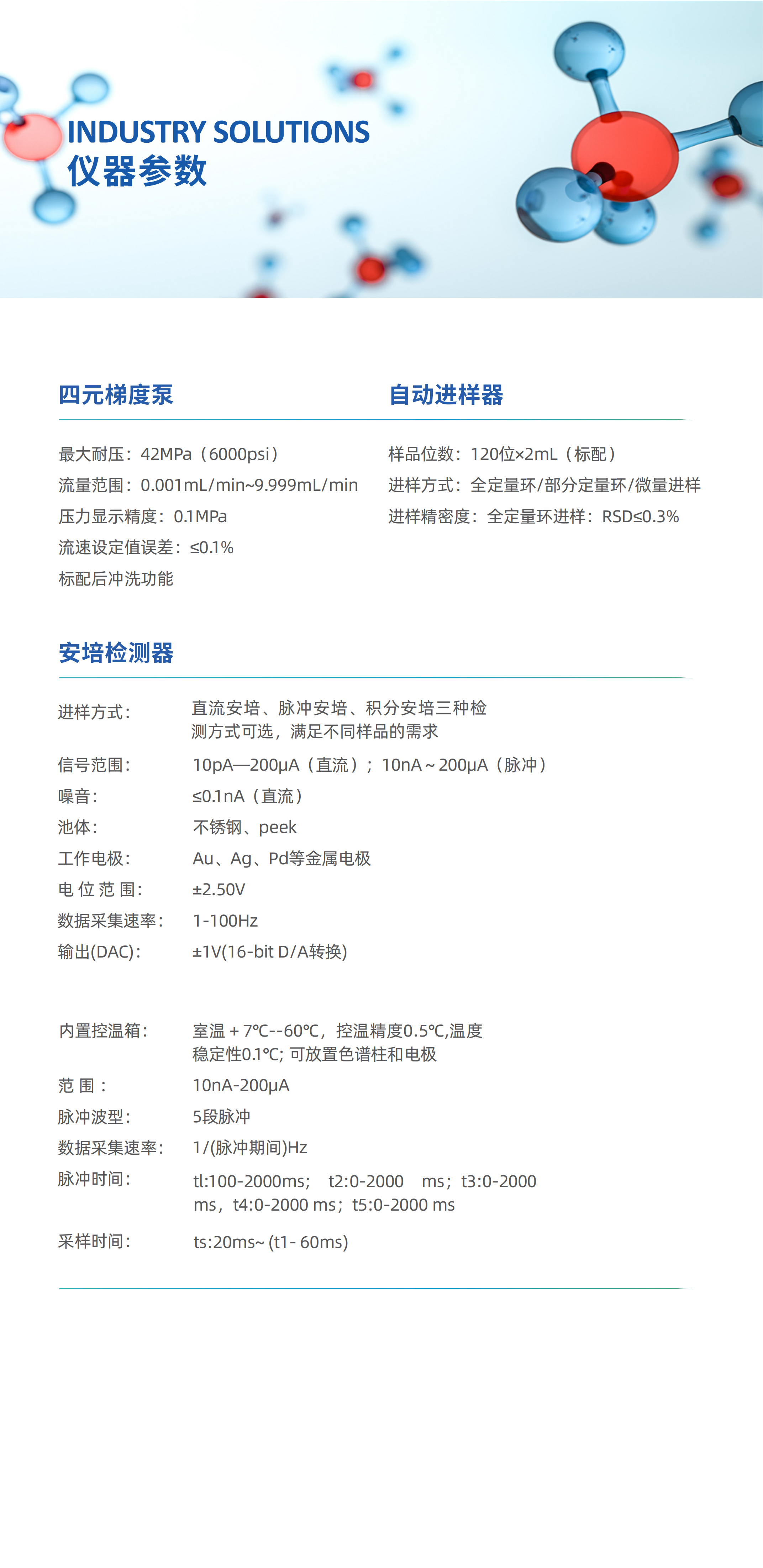 盛瀚CIC-D200E糖檢測專用儀